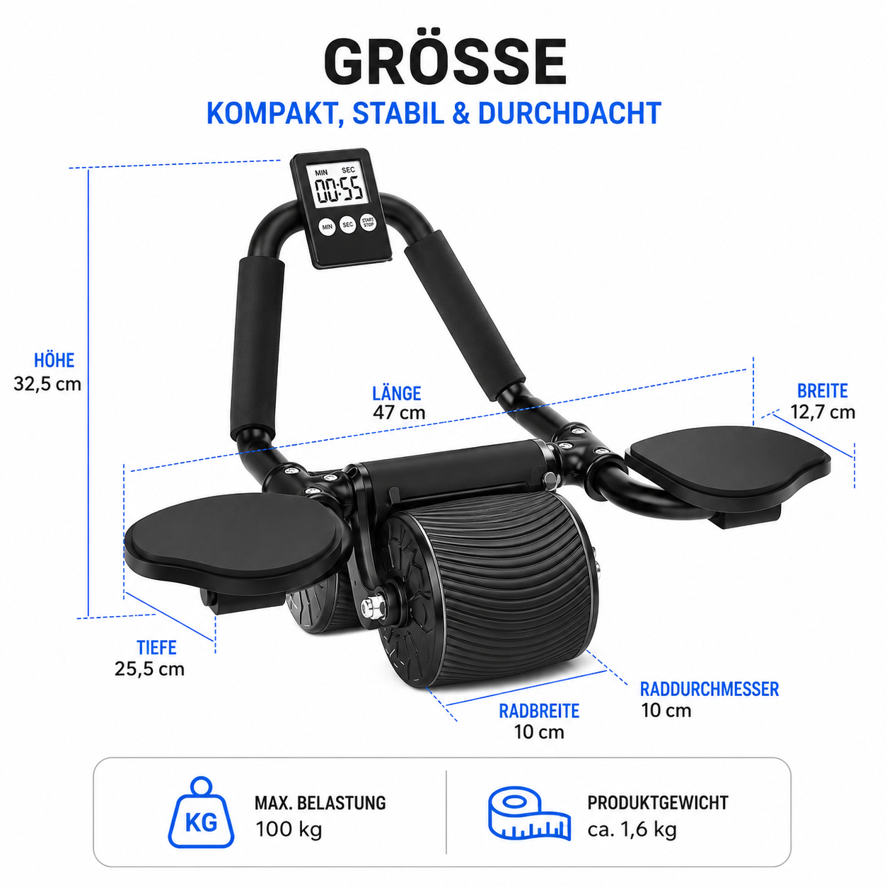 Formivo Core Trainer Pro