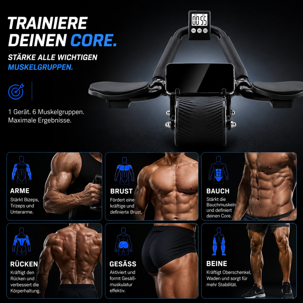 Formivo Core Trainer Pro