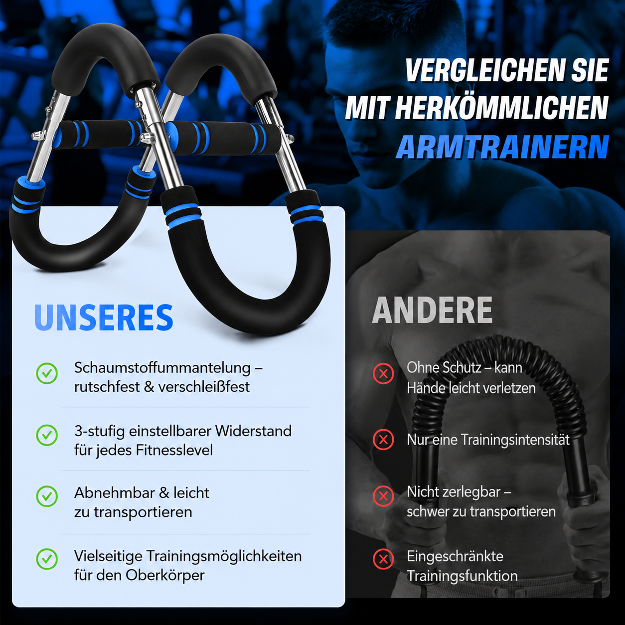Formivo Arm & Chest Expander